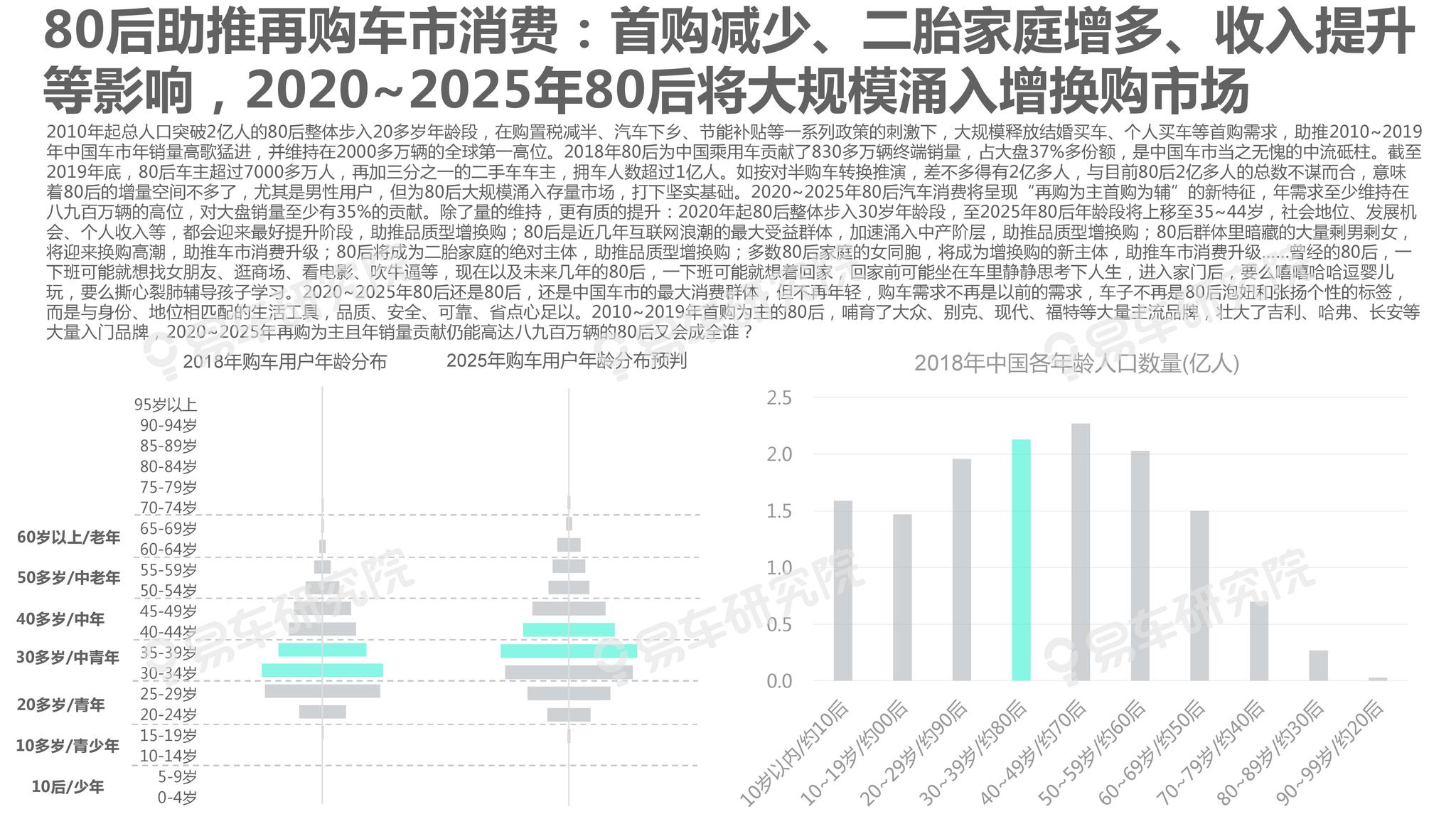 2025年5月2日 第29页