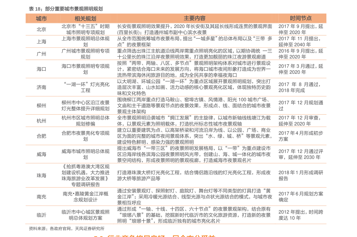 全民2025年新澳门和香港天天免费精准大全全面释义、全面释义、专家全面认真解释与落实