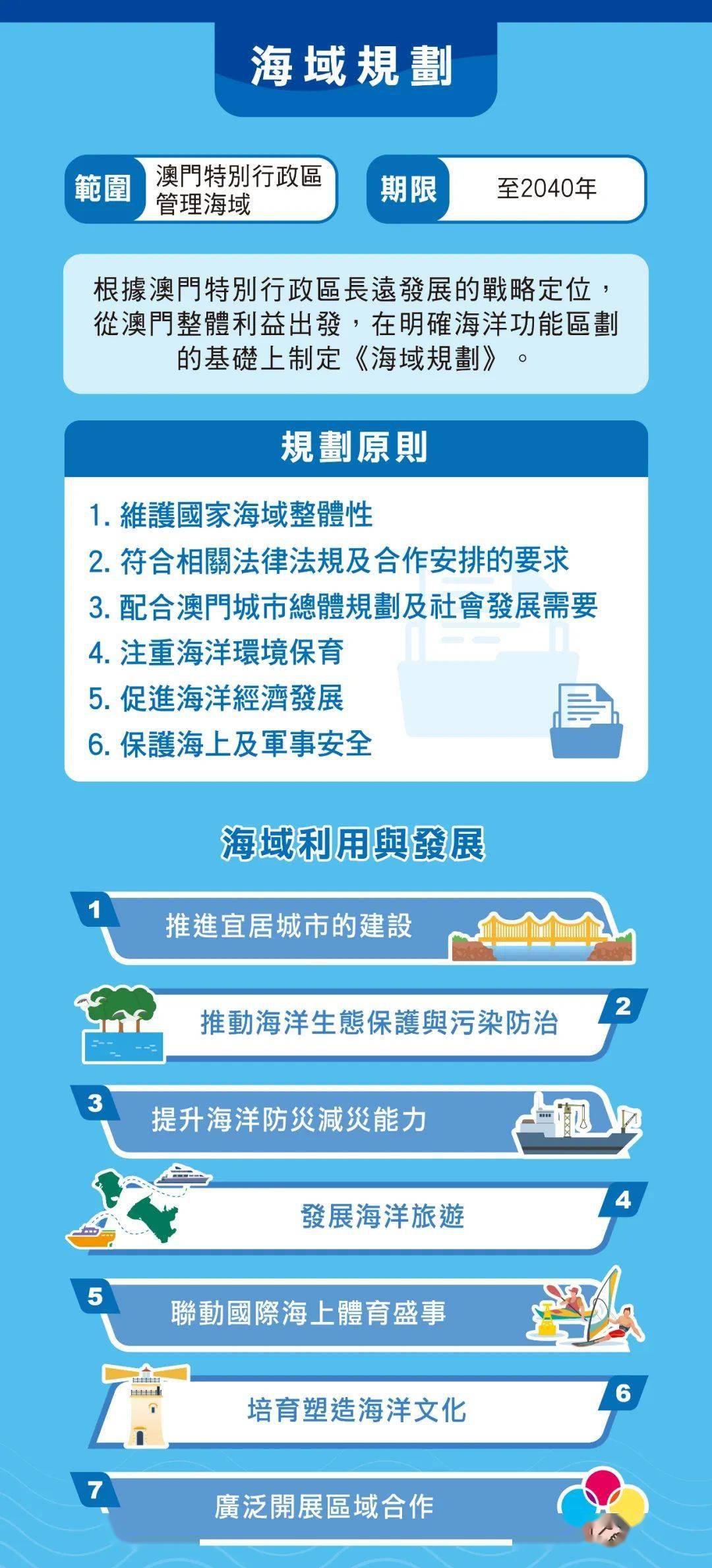全民22025澳门正版免费与2025新澳门天天精准免费大全与警惕虚假宣传-全面释义、解释与落实