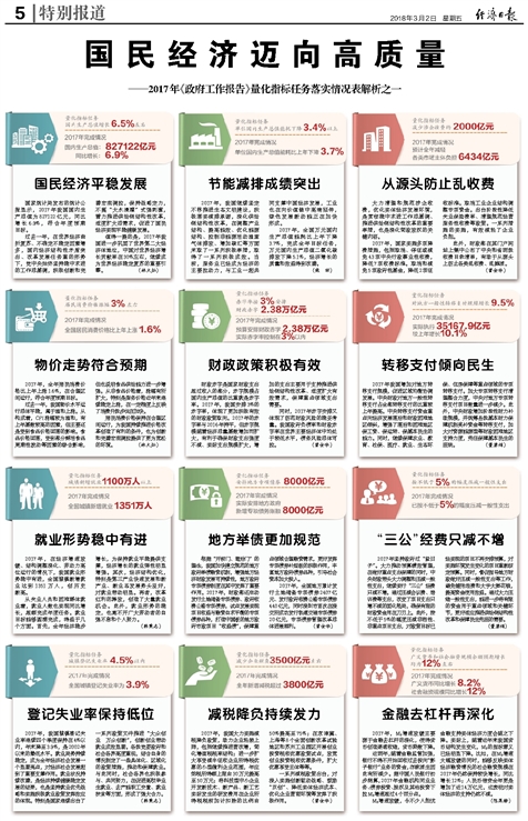 admin 第38页