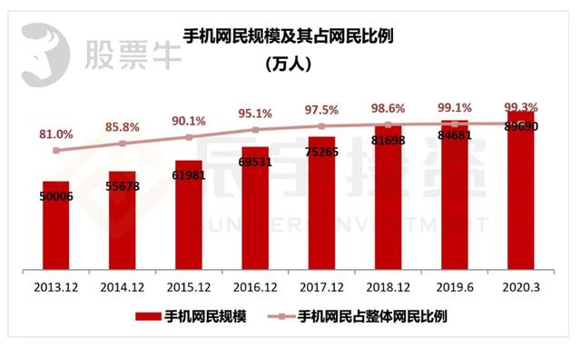 2025年新奥资料正版大全和香港天天免费精准,全面释义、解释与落实与警惕虚假宣传