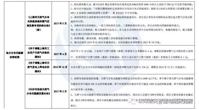 2025新奥和香港精准正版免费大全,全面释义、解释和落实-警惕虚假宣传