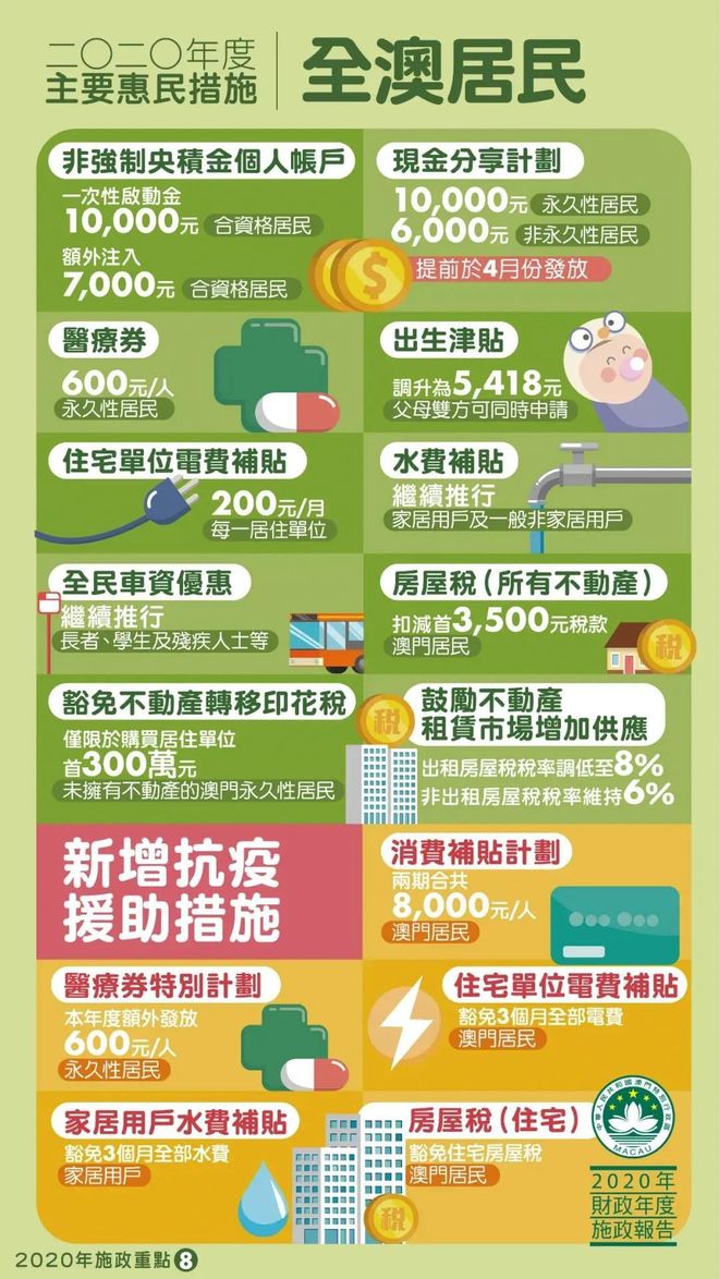 时事聚焦 第8页