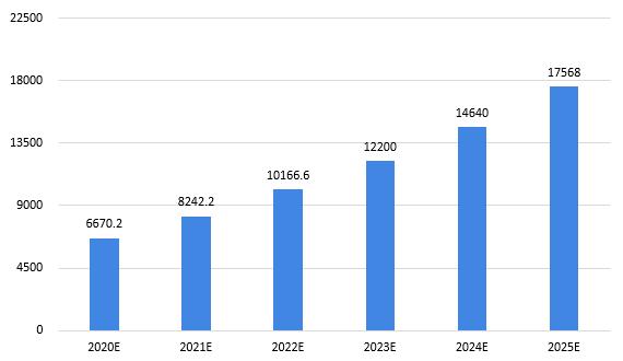 2025精准免费资料大全,全面释义、解释与落实