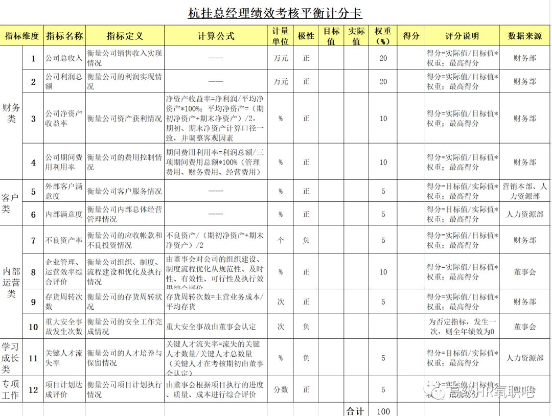 2025全年免费资料大全,全面释义、解释和落实