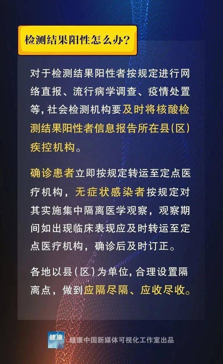 时事聚焦 第3页