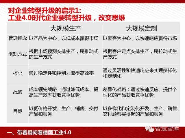 2025精准资料免费大全.和2025新澳精准正版免費資料,全面释义、解释和落实-警惕虚假宣传-全面释义、解释和落实