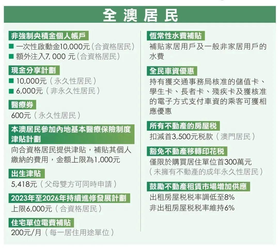 >2025年新澳门和香港天天免费精准大全全面释义、解释与落实-警惕虚假宣传-全面释义、解释与落实