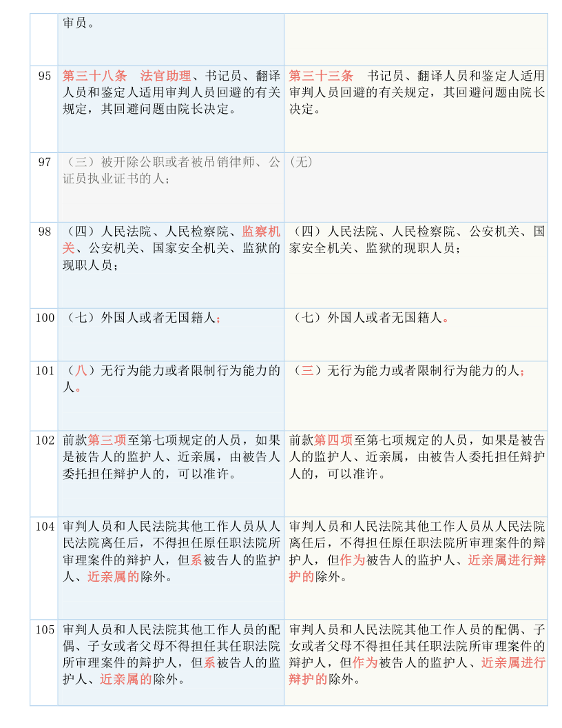 777778888精准免费四肖2025年全面释义、解释与落实与警惕虚假宣传